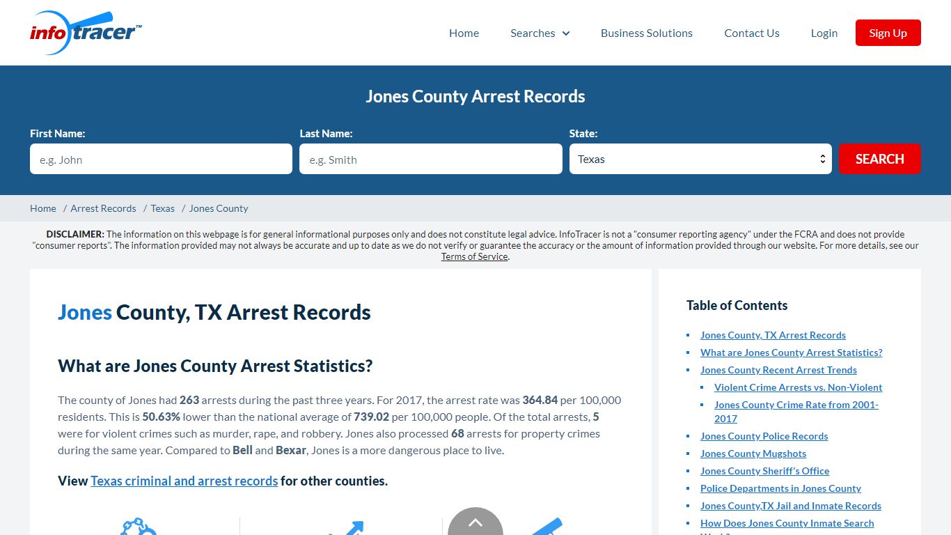 Jones County, TX Arrests, Mugshots & Jail Records - InfoTracer